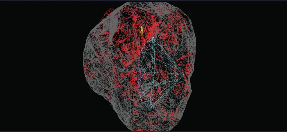 Inclusion & 3D Mapping